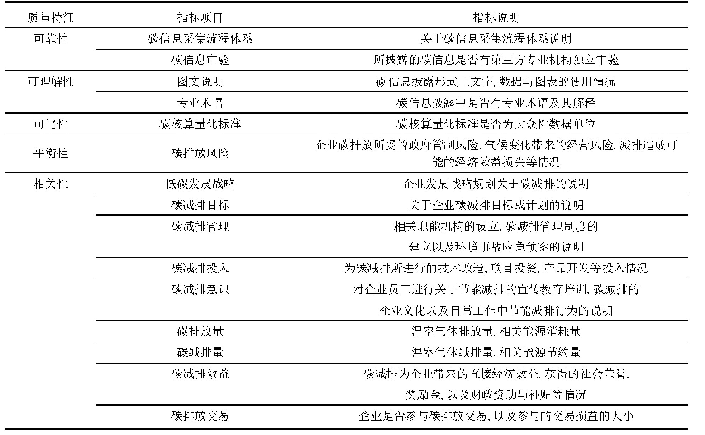 表3 质量特征的指标项目