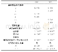 《表4 稳健性检验结果：移动渠道与PC渠道客户购买率与流失率差异》