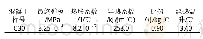 《表2 混凝土物理热学参数》