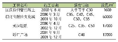 《表1 应用普通混凝土高性能化技术的典型项目》