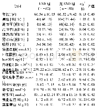 《表1 两组患者一般资料比较》