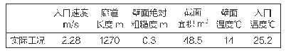 表1 中国北方某地区通风洞计算参数