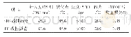 《表1 聚合物改性沥青的基本技术指标》