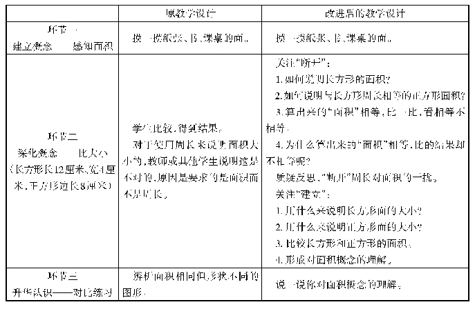 表3 原教学设计与改进后的教学设计