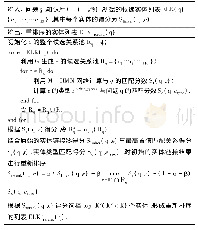 《表2 实体重排序算法：一种应用于KBQA关系检测的多视角层次匹配网络》