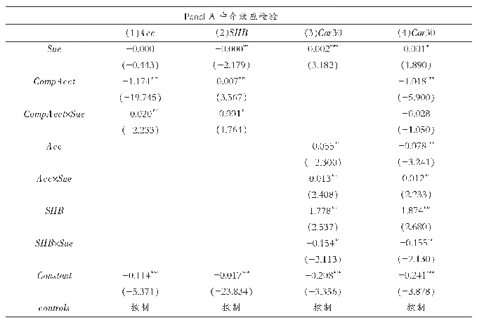 《表1 3 中介效应检验及Bootstrap检验》