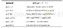 《表2 各基因PCR引物序列》