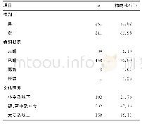 《表2 照护者一般情况 (n=492)》