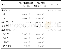 《表1 2组患者的一般资料比较》