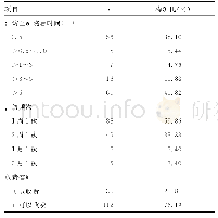 续表2 患者对延续护理的需求情况