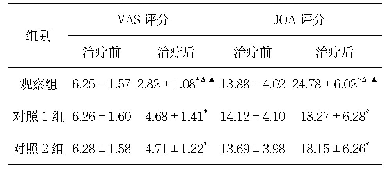 表1 三组治疗前后VAS评分、JOA评分比较（n=30）分