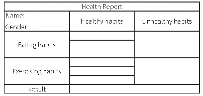 《表2 健康汇报chart2 Health Report》