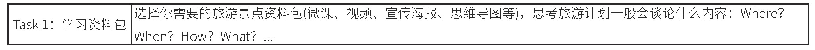 《表1：基于POA视角的小学高年级英语表达路径探索》