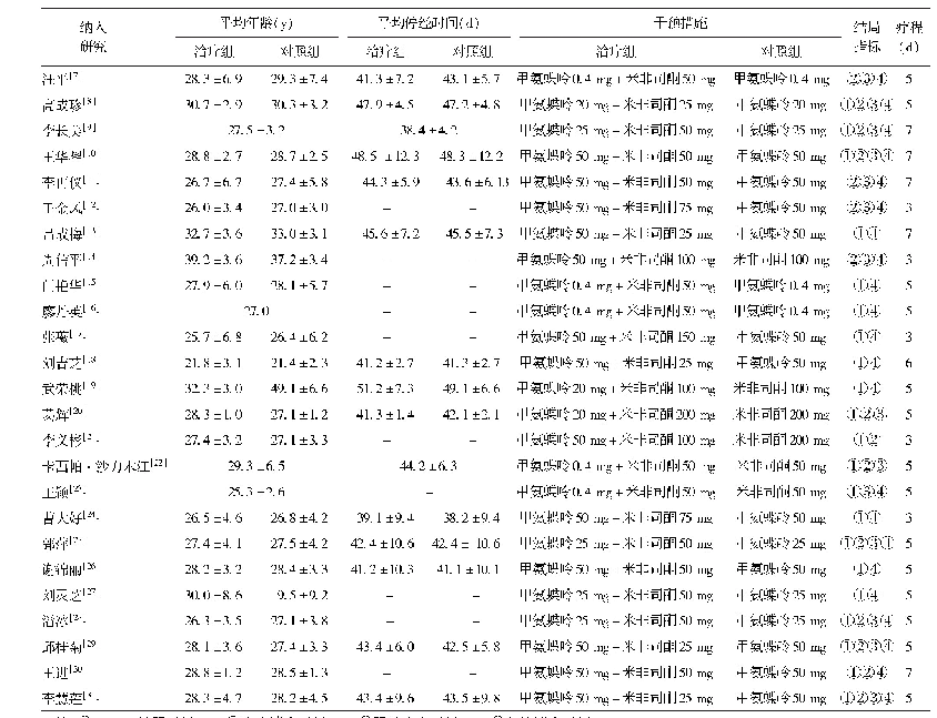 表1 纳入研究的基本特征[7-31]