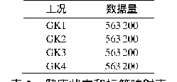 表1 数据集概览表：基于BiSNet的航天发动机转子智能健康监控