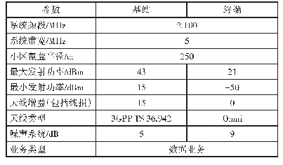 《表5 WCDMA宏蜂窝系统参数》