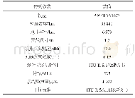 《表2 ISS系统参数：25.25GHz—27.5GHz频段IMT与卫星星间业务共存研究》