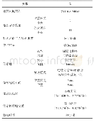 《表3 环境监测场景仿真参数》