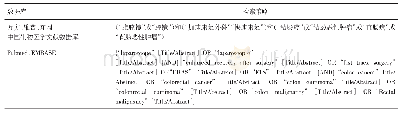 《表1 检索数据库及检索词》