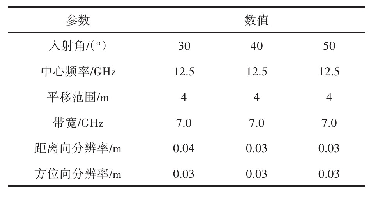 《表4 水稻平移成像参数：微波目标散射特性全要素测量试验》