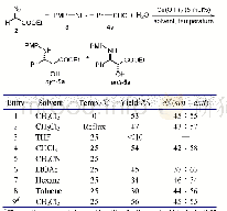 《表2 溶剂与温度的筛选：多组分反应合成紫杉醇侧链及其在合成紫杉醇衍生物中的应用》
