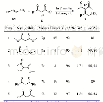《表4 1a催化1,3-二羰基化合物对硝基苯乙烯的加成反应a》