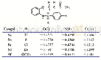 《表1 化合物5中O(7),N(8)和C(14)的电荷密度(a.u.)》