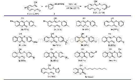 《表2 底物的拓展a：四丁基碘化铵促进芳基磺酰肼和4-羟基香豆素的硫醚化反应》
