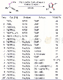 表1 O-甲氧基炔酮肟醚(1a)的串联环化、溴化反应的条件优化a