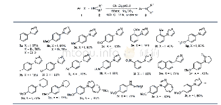 《Table 2 C—N coupling reaction catalyzed by Chi-Gly@CuIa》