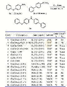 《表1 反应条件的优化：含二苯醚结构的联苯胺类衍生物的合成及活性研究》