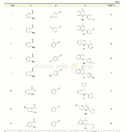 表4 深共融溶剂合成喹啉衍生物a