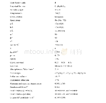 Table 2.Crystal data and structure refinement for 5.