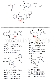 《表2 化合物3a～3t的合成》