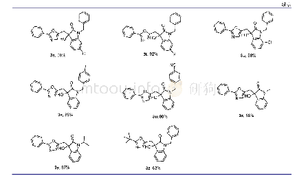 《表2 分子内环异构化/阿尔德-烯反应底物扩展》