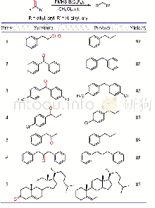 《表2 硼催化羰基脱氧反应》