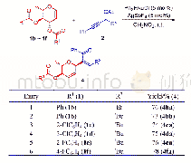 表3 C-乙烯基鼠李糖苷衍生物的底物扩展