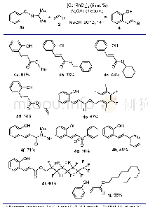《表3 烯烃底物拓展a：铑催化的丙酮肟醚导向的苯酚的邻位烯基化反应》