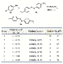 表3 不对称双硫化物反应条件优化