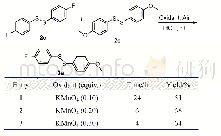 表4 不对称二硫化物反应条件优化
