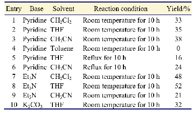 表1 反应条件对化合物11a收率的影响