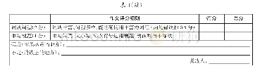 《表1：基于智慧教室“336”模式的初中英语读写课教学——以Unit 5 Topic 2 Section C为例》