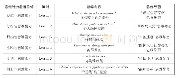 《表3：战“疫”主题课教学计划表》