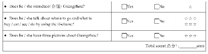 表3:Evaluation form（评价表）