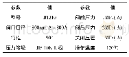 《表1 热风切断阀主要参数表》