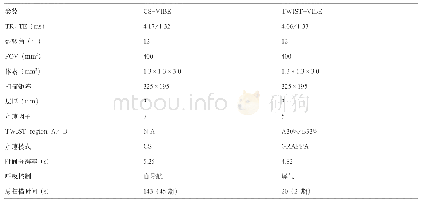 《表1 扫描参数：磁共振自由呼吸CS-VIBE在肺部肿瘤动态增强成像中的应用研究》