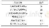表1 波浪滑翔器几何参数
