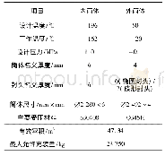 《表1 低温容器结构参数和设计参数》