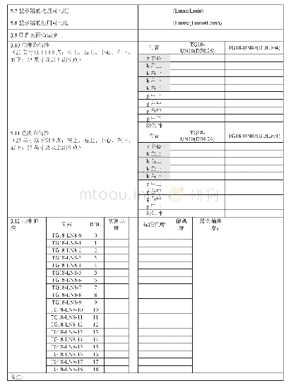 《医学影像诊断显示器测试报告》