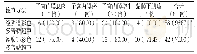 《表1 两种检查方法的诊断结果比较[例（%）]》